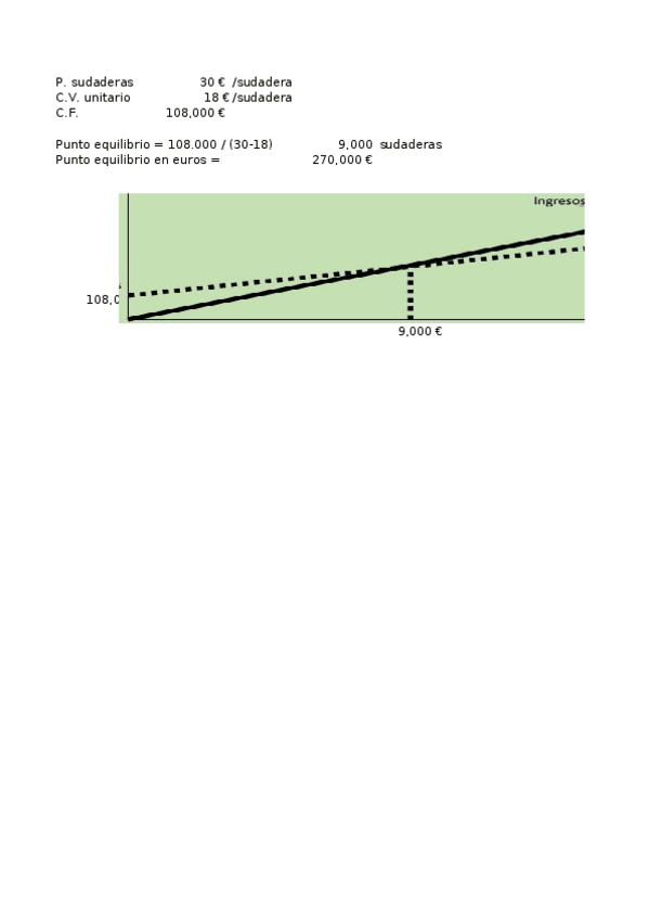 Miniatura del documento Ejercicios-hechos-en-clase-TEMA-5.xlsx