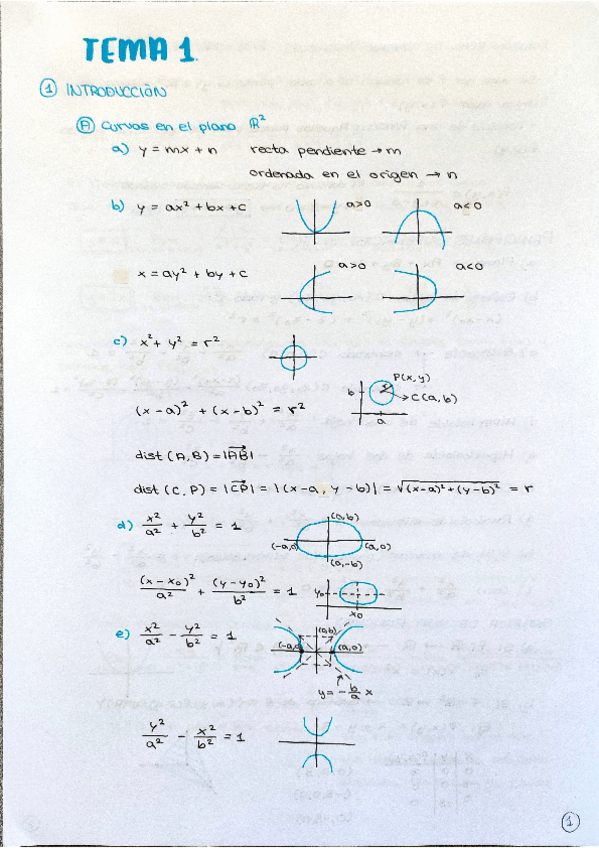 Miniatura del documento Apuntes-Tema-1.pdf