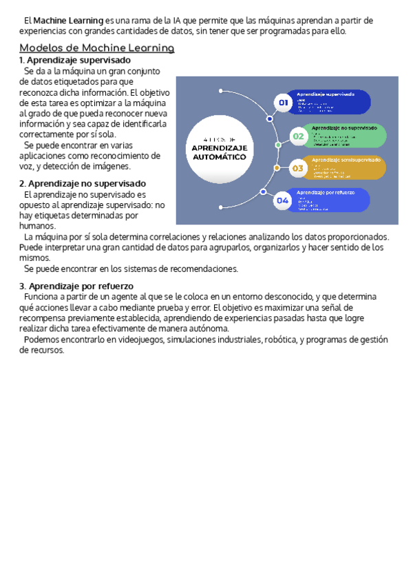 Miniatura del documento Machine-Learning.pdf