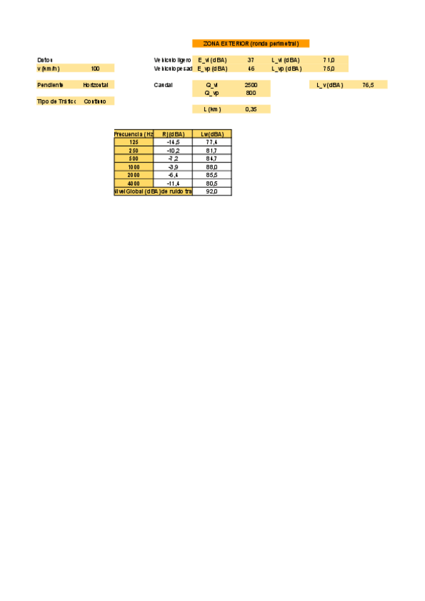 Miniatura del documento LWTipoLTipoU.pdf
