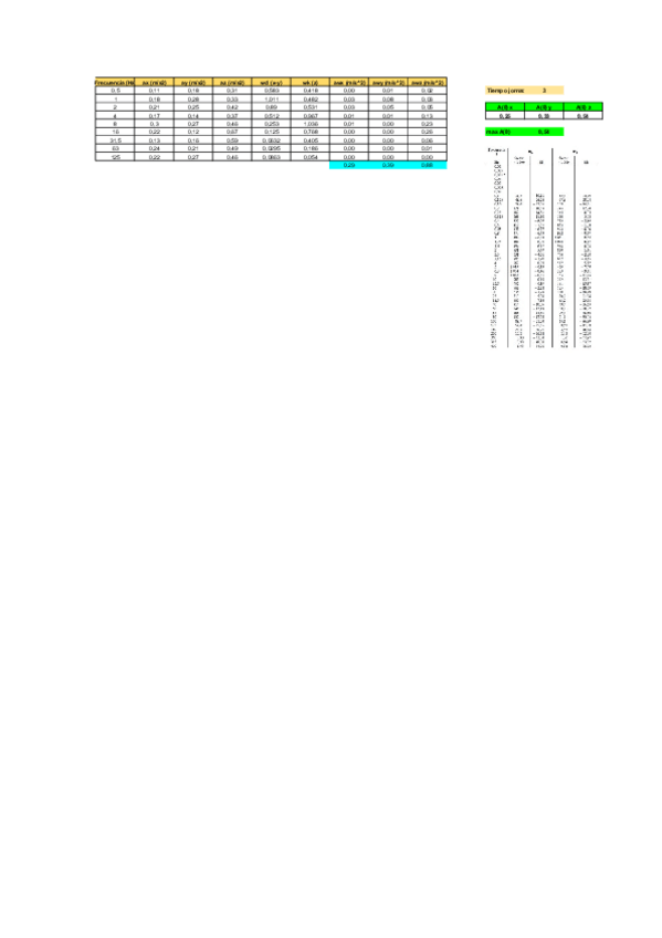 Miniatura del documento VIBRACIONES.pdf