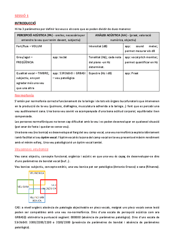 Miniatura del documento Alteracions-de-la-veu-1.pdf