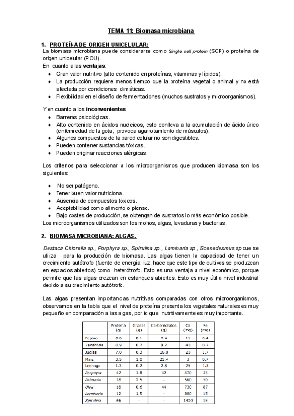 Miniatura del documento Tema-11-BM.pdf