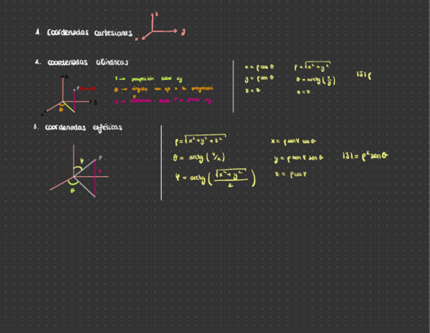 Miniatura del documento INTEGRALES-TRIPLES.pdf