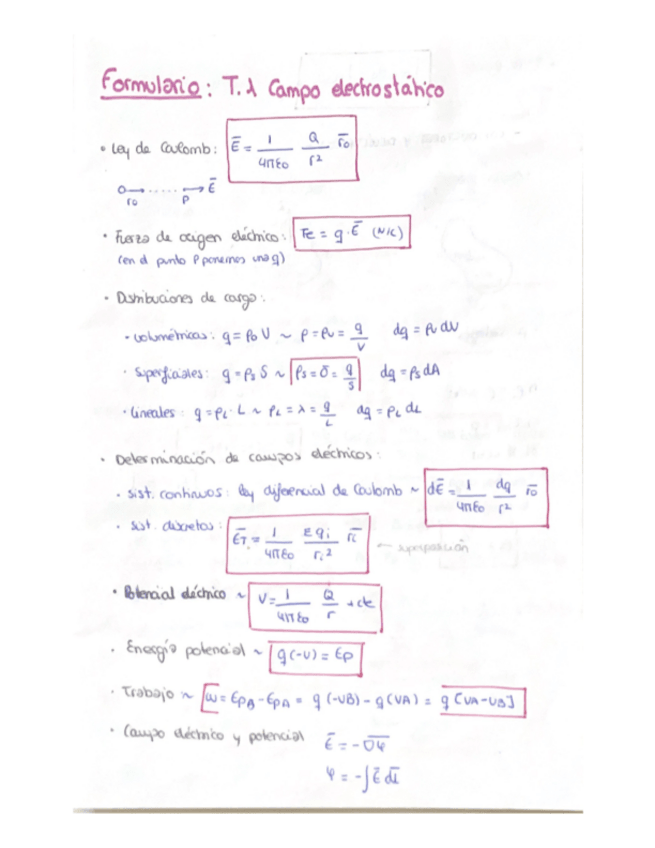 Miniatura del documento Formulario-FISICA-II.pdf