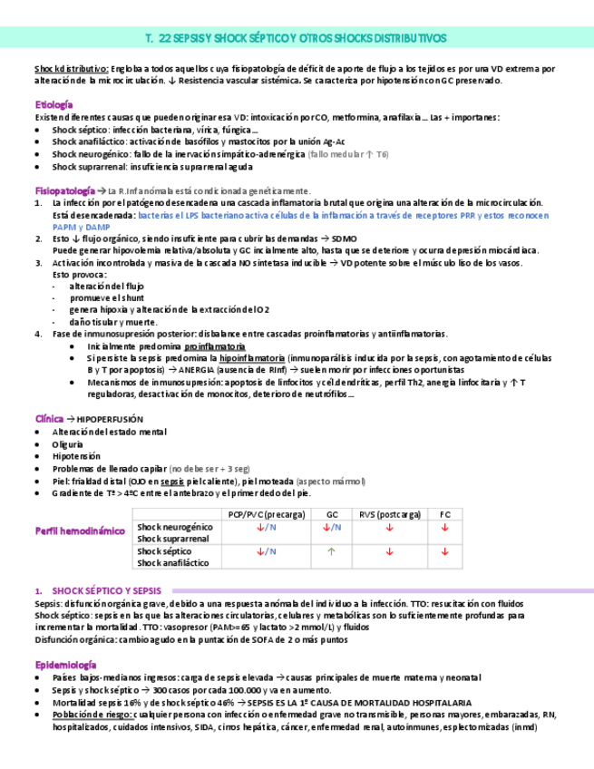 Miniatura del documento Shock séptico y otros shocks distributivos.pdf