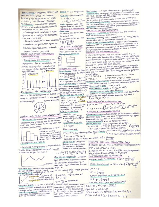 Miniatura del documento Formulario-estadistica.pdf