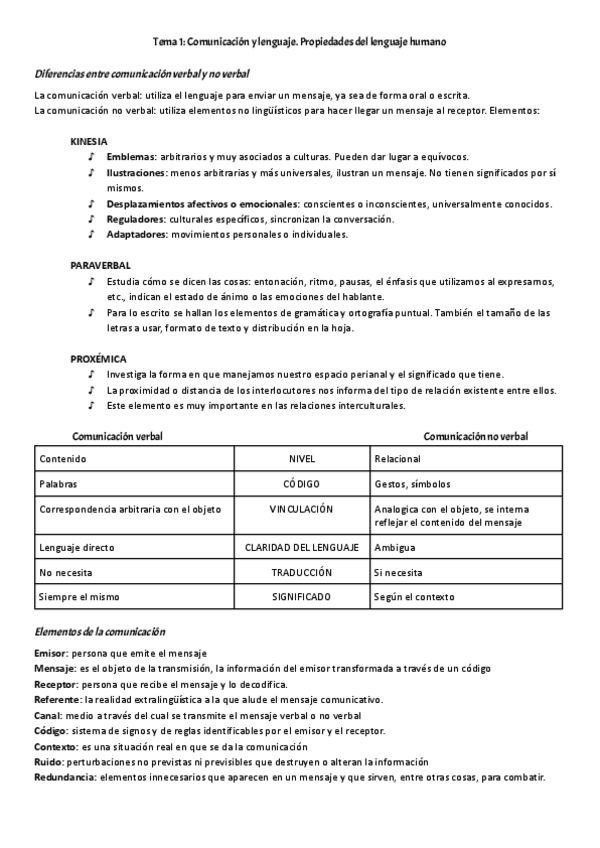 Miniatura del documento TEMARIO-COMPLETO--PALABRAS-CLAVE.pdf
