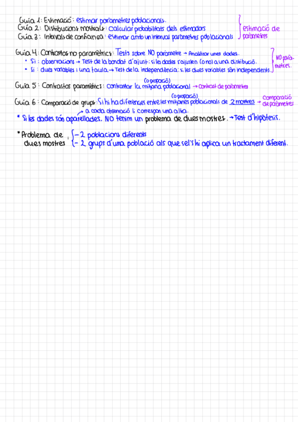 Miniatura del documento Resum-Estadistica..pdf