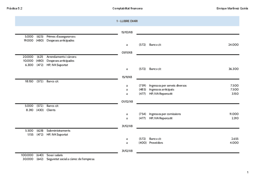 Miniatura del documento Practica-5.2-correcta.pdf