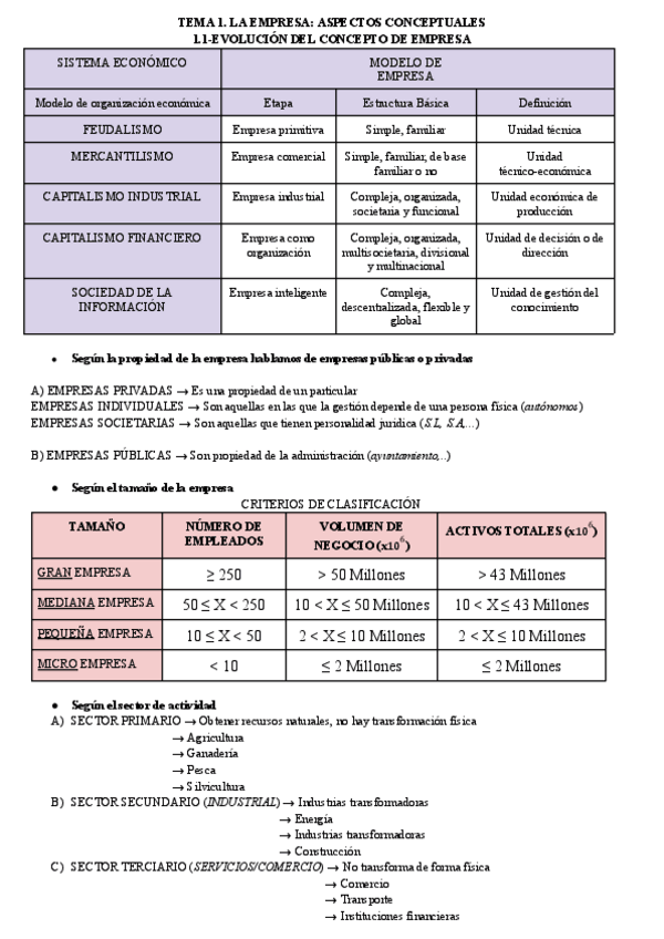 Miniatura del documento TEMA-1-Y-PRACTICA.pdf