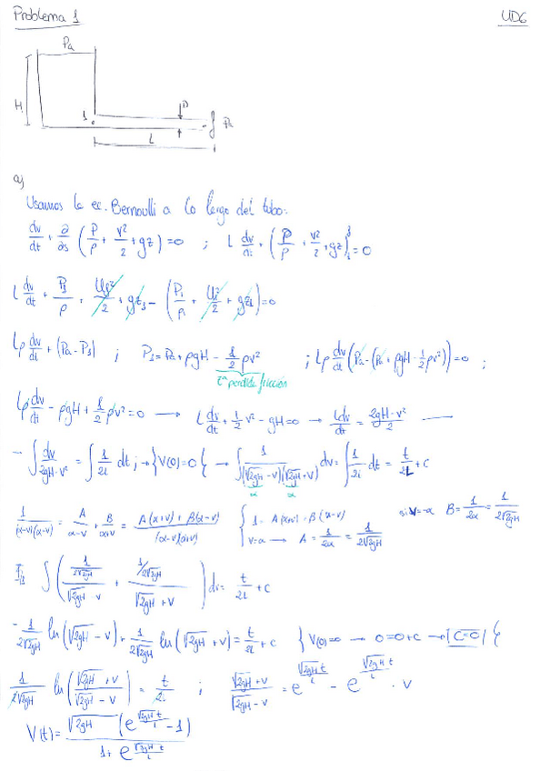 Miniatura del documento MF-UD6-PROBLEMAS.pdf