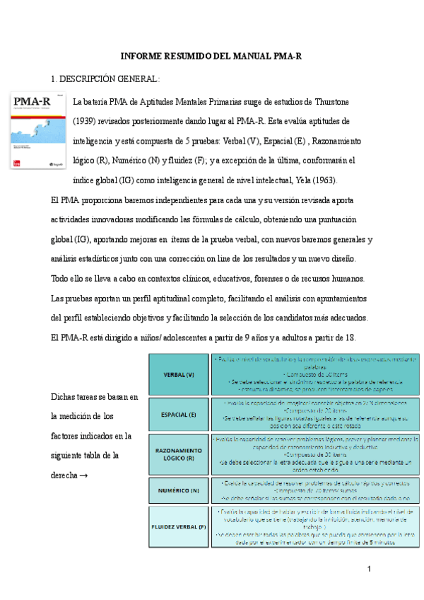 Miniatura del documento RESUMEN-MANUAL-PMA.pdf