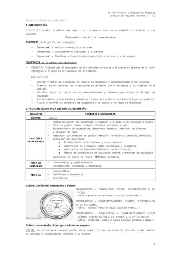 Miniatura del documento Tema-5-Gestion-de-desempeno.pdf
