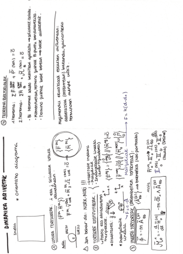 Miniatura del documento Formulario-Dinamika.pdf