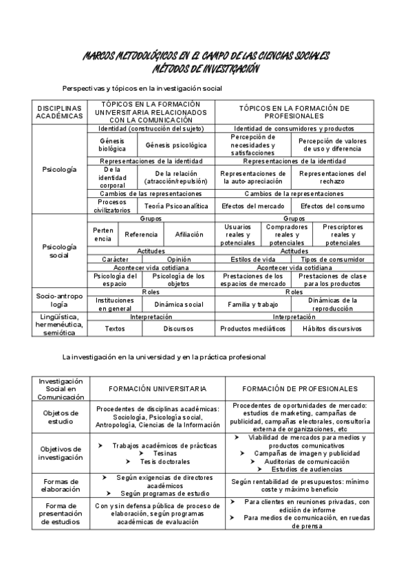 Miniatura del documento tema-10.pdf