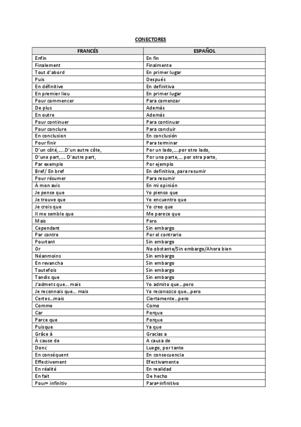 Miniatura del documento VOCABULAIRE-completo.pdf