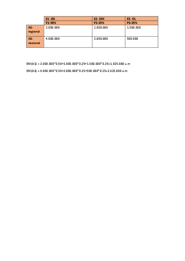 Miniatura del documento ejercicio-ADO-cuadro.pdf