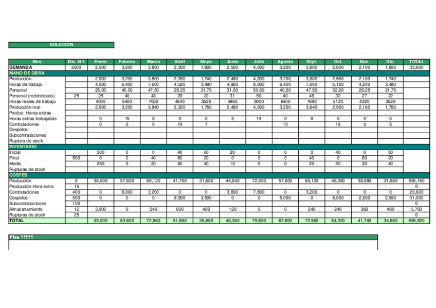 Miniatura del documento Planificacion-Agregada.xlsx