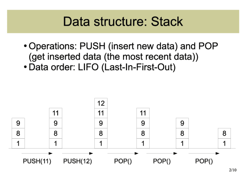 Miniatura del documento Algoritmsestructuradatos1.pdf