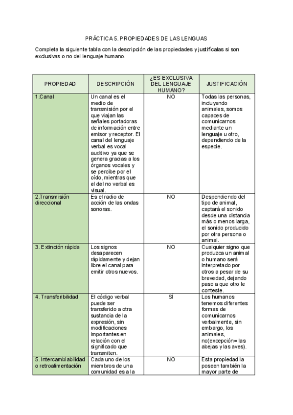 Miniatura del documento PRACTICA-5.pdf