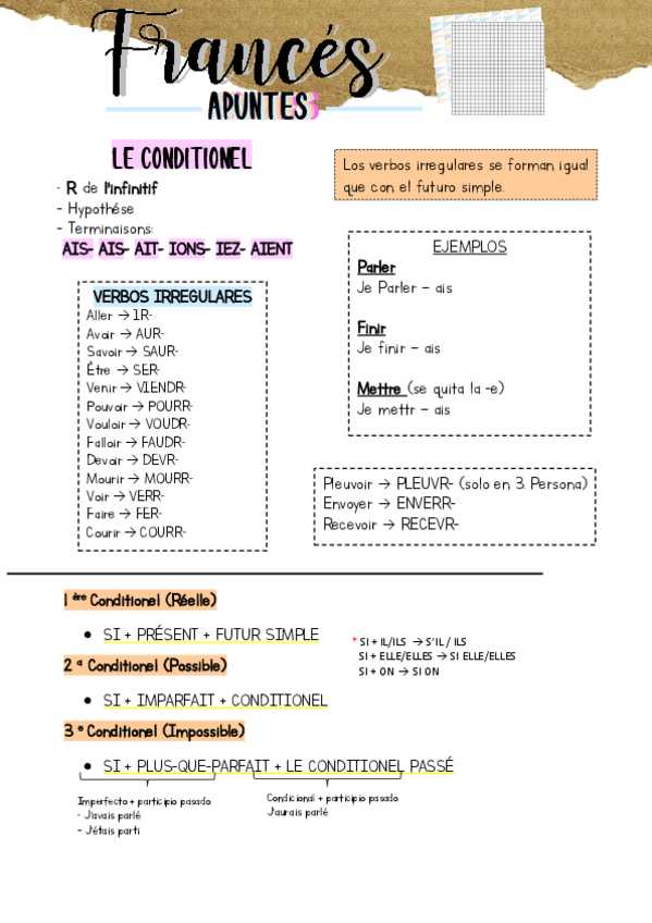 Miniatura del documento apuntes-frances.pdf