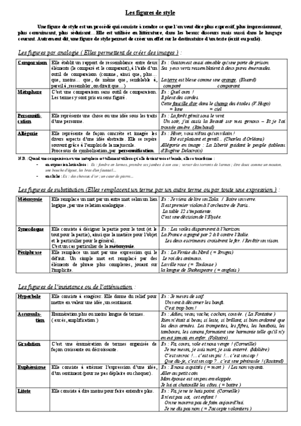 Miniatura del documento lesfiguresdestyles-lecon.pdf