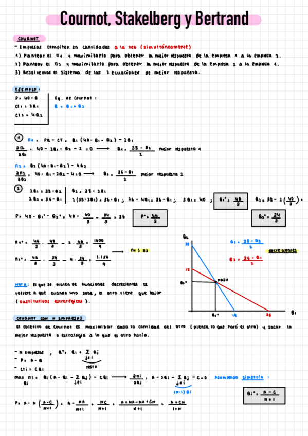 Miniatura del documento Cournot-Stackelberg-Y-Bertrand.pdf