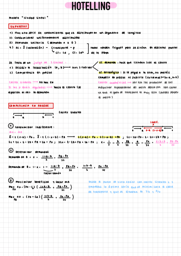 Miniatura del documento Hotelling.pdf