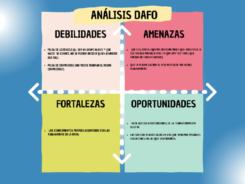 Miniatura del documento DAFOSesion1.pdf