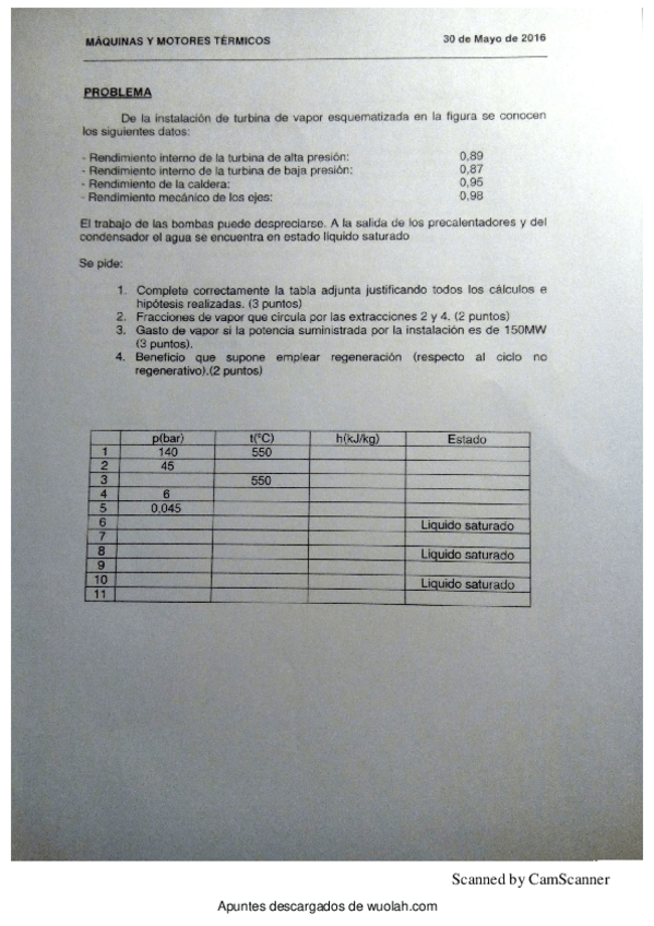 Miniatura del documento wuolah-free-Segundo parcial 2016.pdf