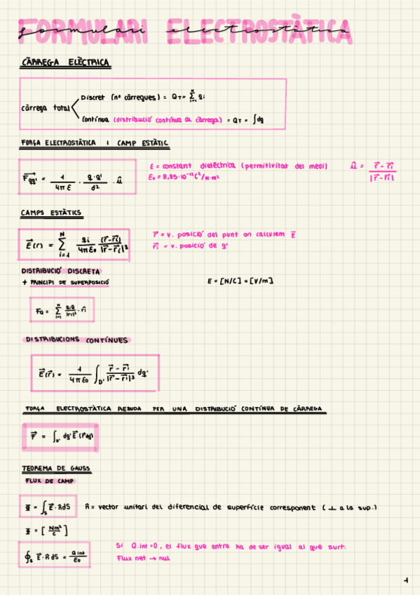 Miniatura del documento Formulari-Electrostatica.pdf
