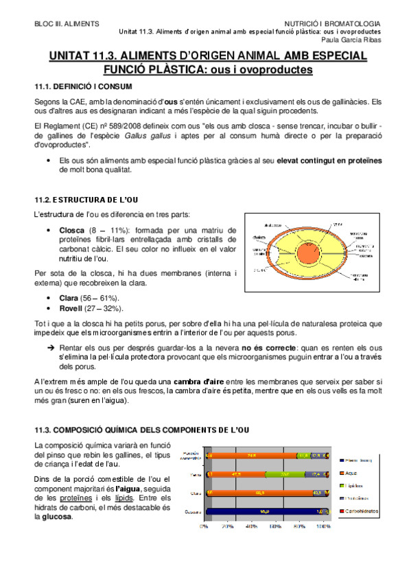 Miniatura del documento OUS-I-OVOPRODUCTES.pdf