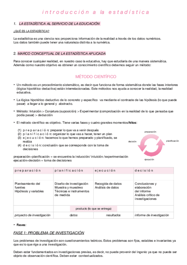 Miniatura del documento Metodos-de-Investigacion-primero.-Chantal.pdf