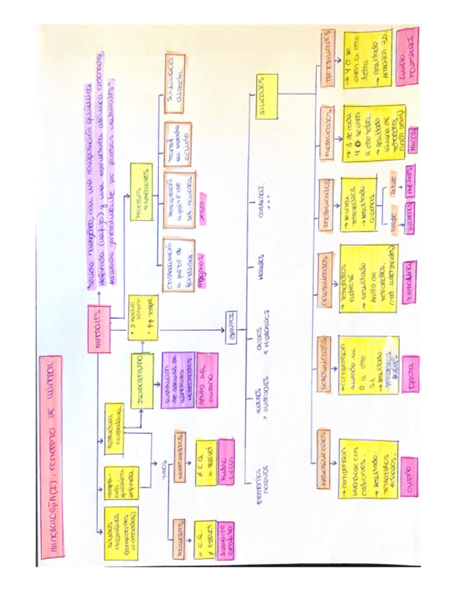 Miniatura del documento Mineralogia.pdf