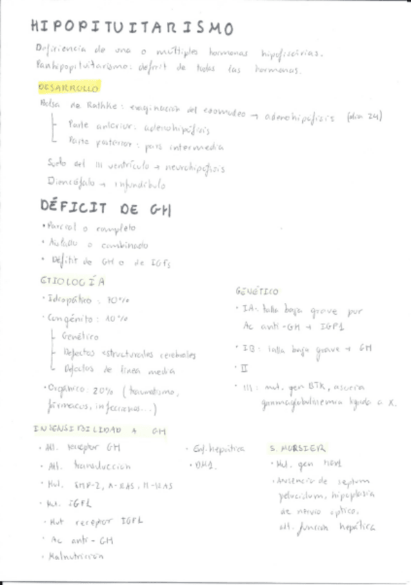 Miniatura del documento Hipopituitarismo.pdf