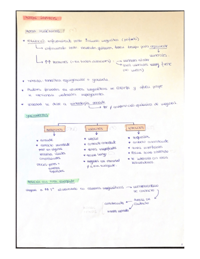 Miniatura del documento Rocas-igneas--cuestiones.pdf