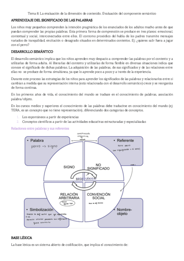 Miniatura del documento Tema-8-Ev-Habla.pdf