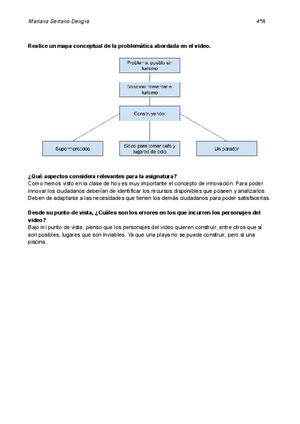 Miniatura del documento actividad-1.pdf