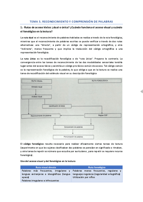 Miniatura del documento TEMA-5.-reconocimiento-y-comprension-de-palabras.pdf