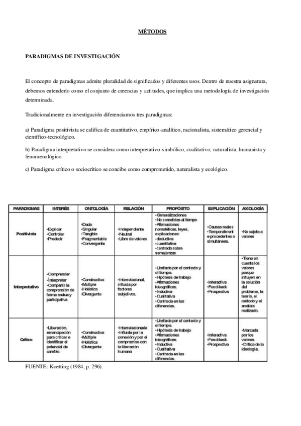 Miniatura del documento apuntes-metodos-2.pdf