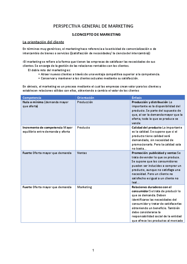 Miniatura del documento TEMA-1.PERSPECTIVA-GENERAL-DE-MARKETING.pdf