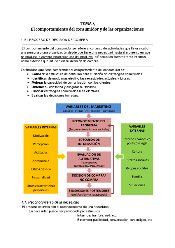 Miniatura del documento TEMA-4.El-comportamiento-del-consumidor-y-de-las-organizaciones.pdf