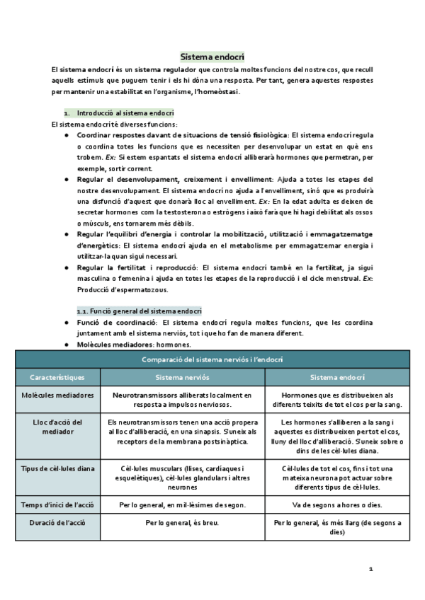 Miniatura del documento Sistema-endocri.pdf