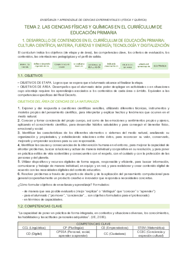Miniatura del documento EXPER I Tema 2.pdf