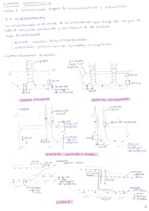 Miniatura del documento Sistemas-Constructivos-II-Primera-parte.pdf