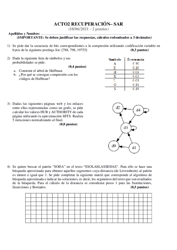 Miniatura del documento SAR-Acto2recuper2021.pdf