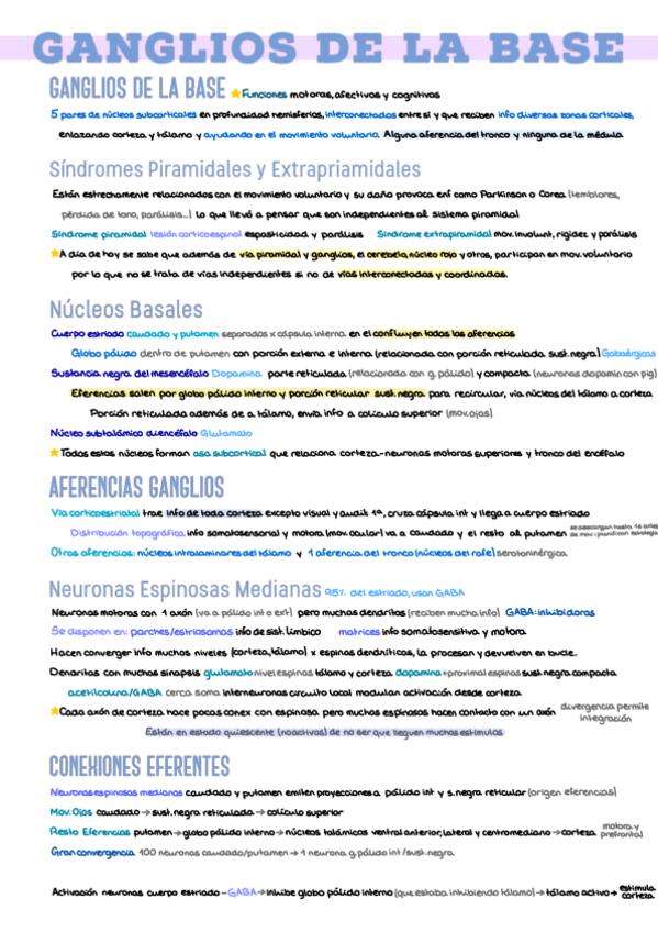 Miniatura del documento 14.-Ganglios-de-la-Base.pdf