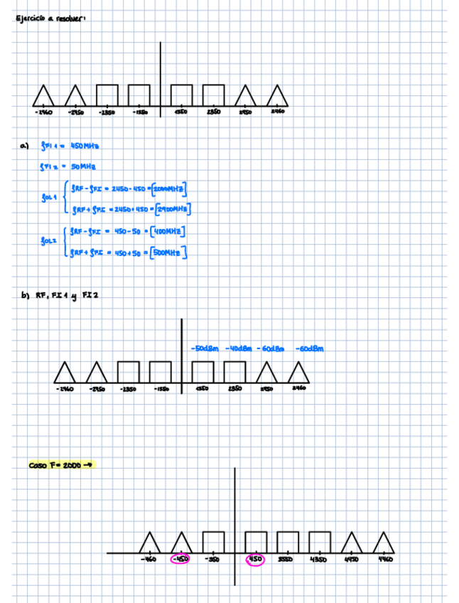 Miniatura del documento AD1-Superheterodino.pdf