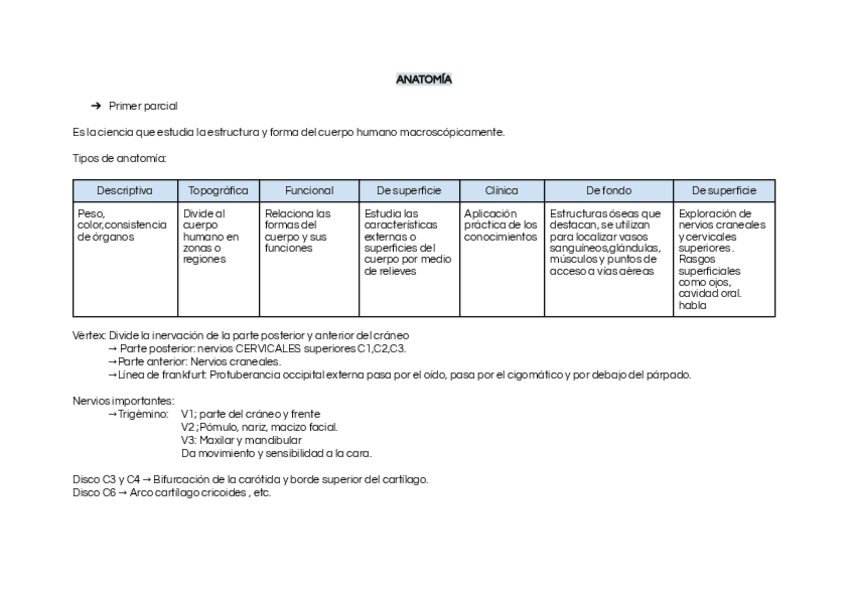 Miniatura del documento ANATOMIA-Generalidades-y-cabeza-..pdf